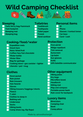 The Ultimate Camping Essentials Checklist – Sea to Summit UK