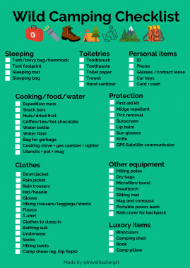 Wild Camping Essentials Checklist